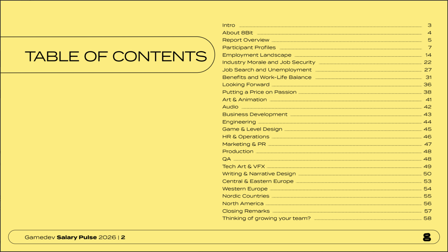 8Bit Gamedev Salary Pulse 2026 table of contents: Participant Profiles, Employment Landscape in Gamedev, Industry Morale and Job Security, Benefits and Work-Life Balance, AI Impact, Salary Benchmarks